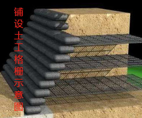怎樣延長土工格柵的使用壽命?